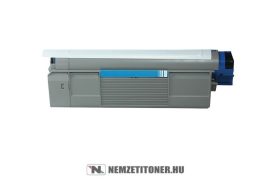 OKI C5650, C5750 C ciánkék toner /43872307/, 2.000 oldal | utángyártott import termék