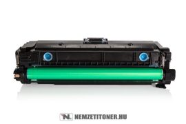 HP CF361X ciánkék toner /508X/ | utángyártott import termék