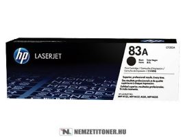 HP CF283AD - 83A - toner duopack | eredeti termék