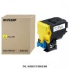 Develop TNP-51Y sárga toner /A0X52D5/ | eredeti termék