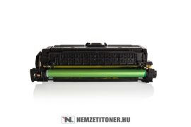 HP CF322A sárga toner /653A/ | utángyártott import termék