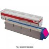 OKI C911, C931 M magenta toner /45536414/, 24.000 oldal | eredeti termék